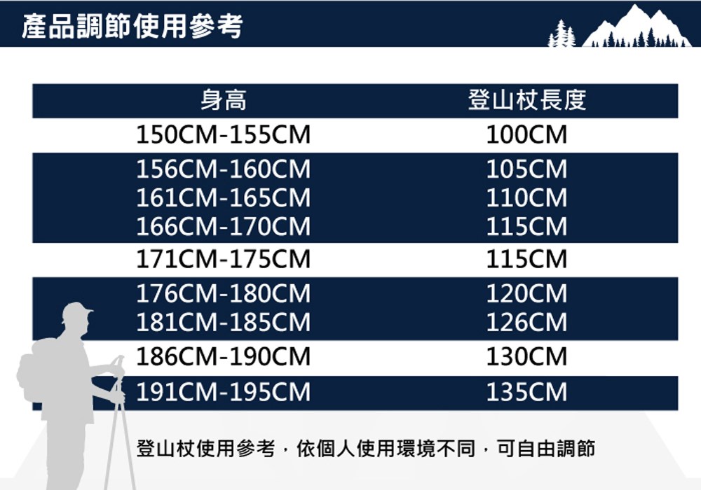 碳鋁合金登山杖