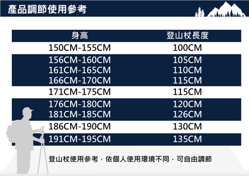 碳纖維輕量折疊登山杖 