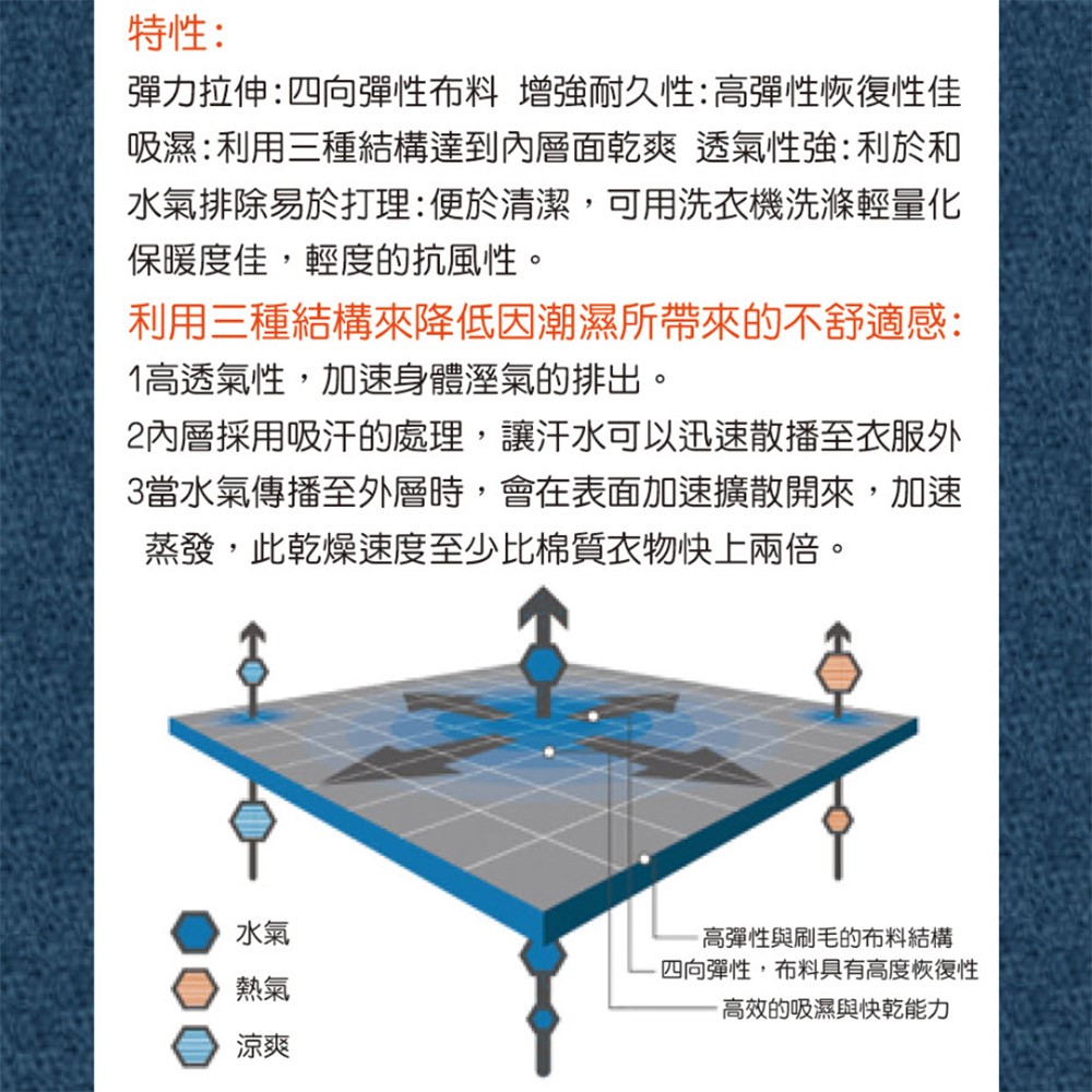中性SPEED DRY四面彈性保暖褲 -複製